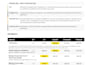 review your home inspection report